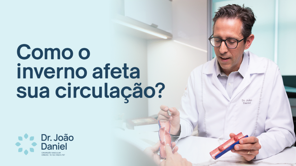 Circulação