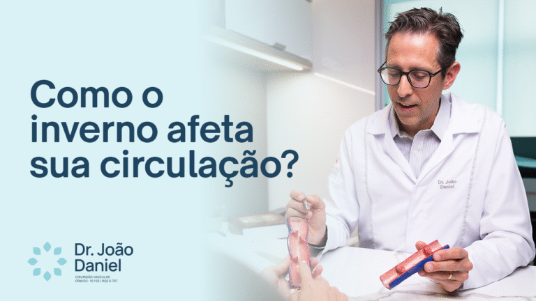 Circulação